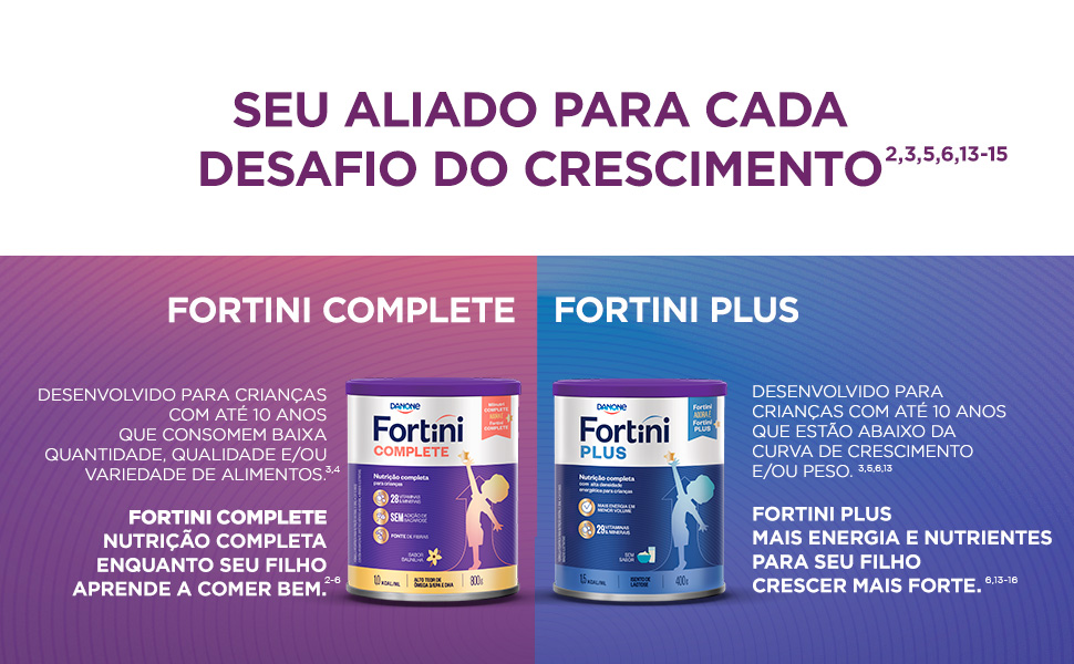 Fortini Plus: A Solução Nutricional Completa para Pacientes e Atletas